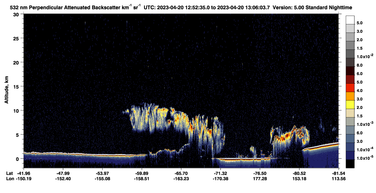 /calipso-imagery/data/BROWSE/production/V5-00/2023-04-20/2023-04-20_12-25-37_V5.00_3_2_CVDcolormap.png image missing