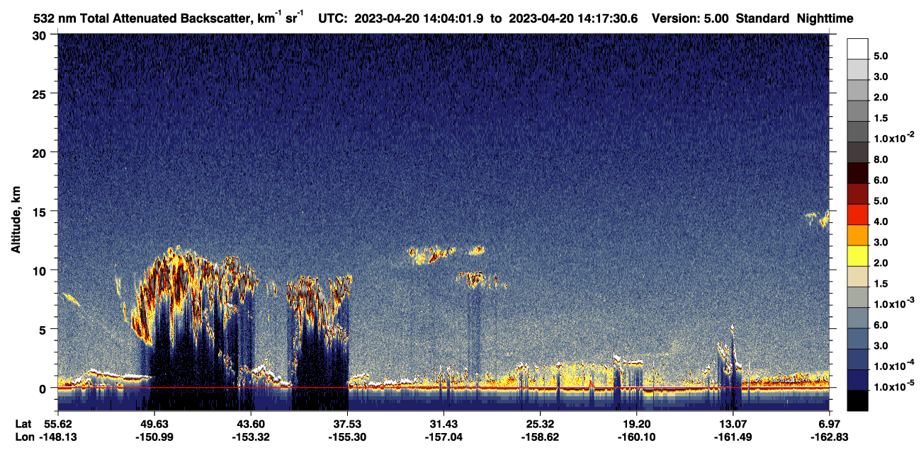 /calipso-imagery/data/BROWSE/production/V5-00/2023-04-20/2023-04-20_14-04-02_V5.00_1_1_CVDcolormap.png image missing