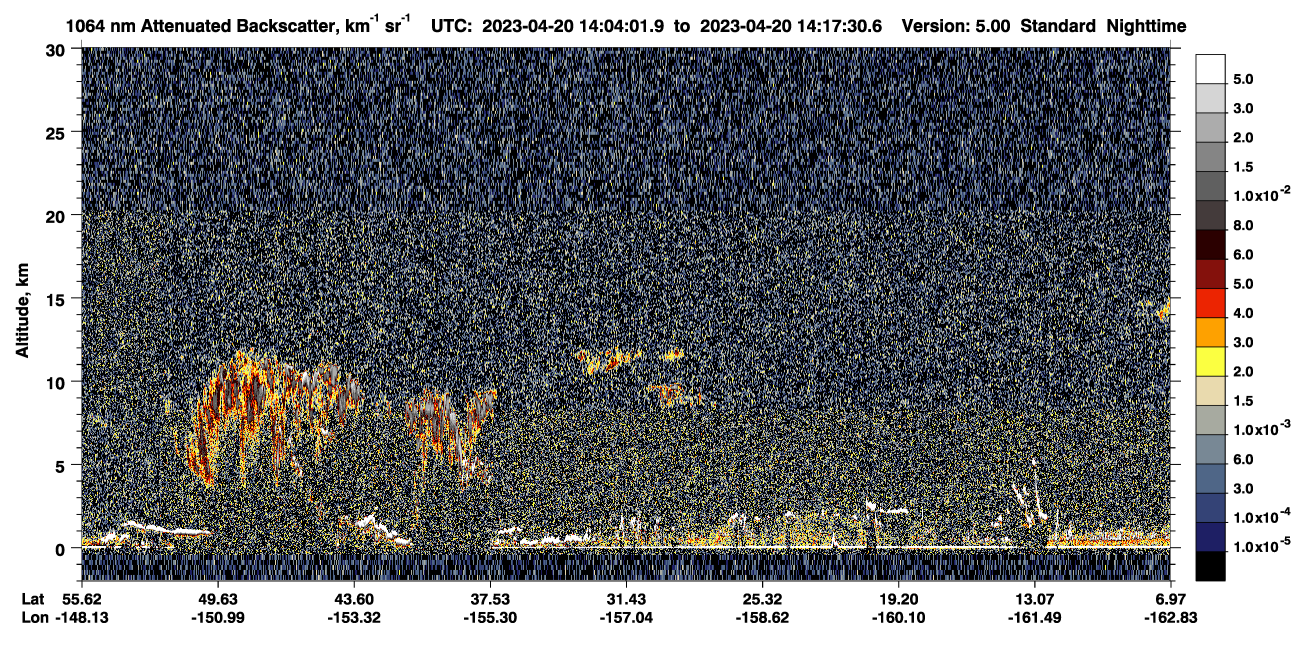 /calipso-imagery/data/BROWSE/production/V5-00/2023-04-20/2023-04-20_14-04-02_V5.00_1_4_CVDcolormap.png image missing