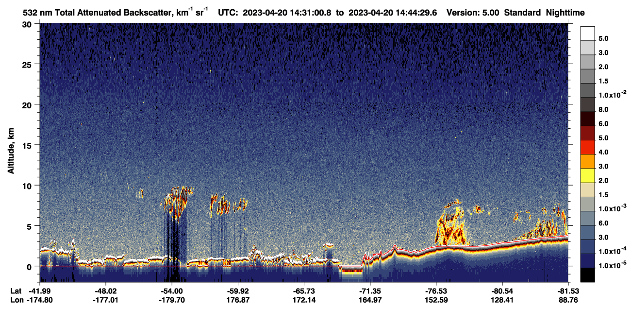 /calipso-imagery/data/BROWSE/production/V5-00/2023-04-20/2023-04-20_14-04-02_V5.00_3_1_CVDcolormap.png image missing