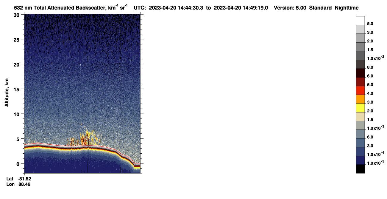 /calipso-imagery/data/BROWSE/production/V5-00/2023-04-20/2023-04-20_14-04-02_V5.00_4_1_CVDcolormap.png image missing