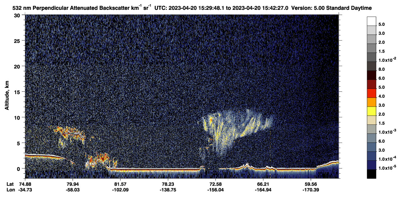/calipso-imagery/data/BROWSE/production/V5-00/2023-04-20/2023-04-20_14-49-23_V5.00_4_2_CVDcolormap.png image missing