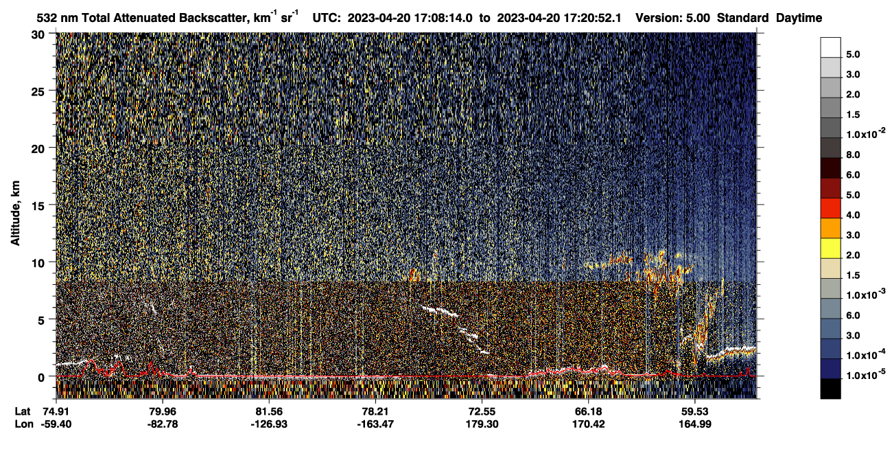 /calipso-imagery/data/BROWSE/production/V5-00/2023-04-20/2023-04-20_16-27-48_V5.00_4_1_CVDcolormap.png image missing