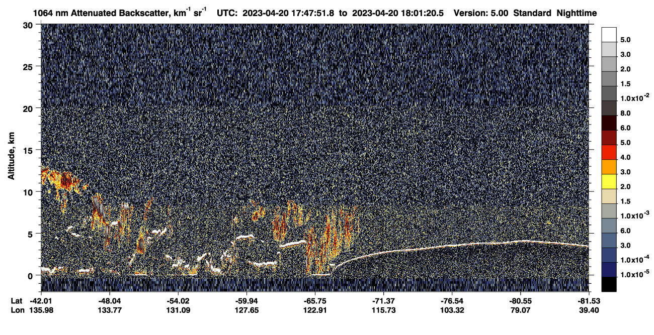 /calipso-imagery/data/BROWSE/production/V5-00/2023-04-20/2023-04-20_17-20-58_V5.00_3_4_CVDcolormap.png image missing