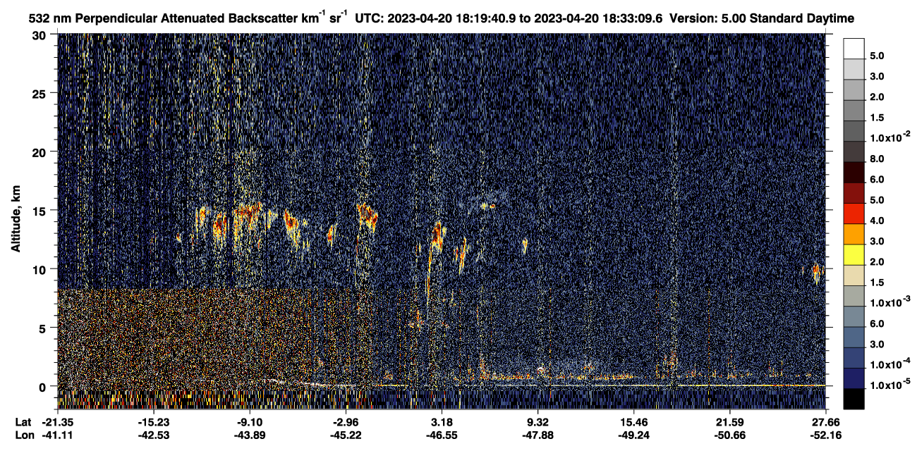 /calipso-imagery/data/BROWSE/production/V5-00/2023-04-20/2023-04-20_18-06-13_V5.00_2_2_CVDcolormap.png image missing