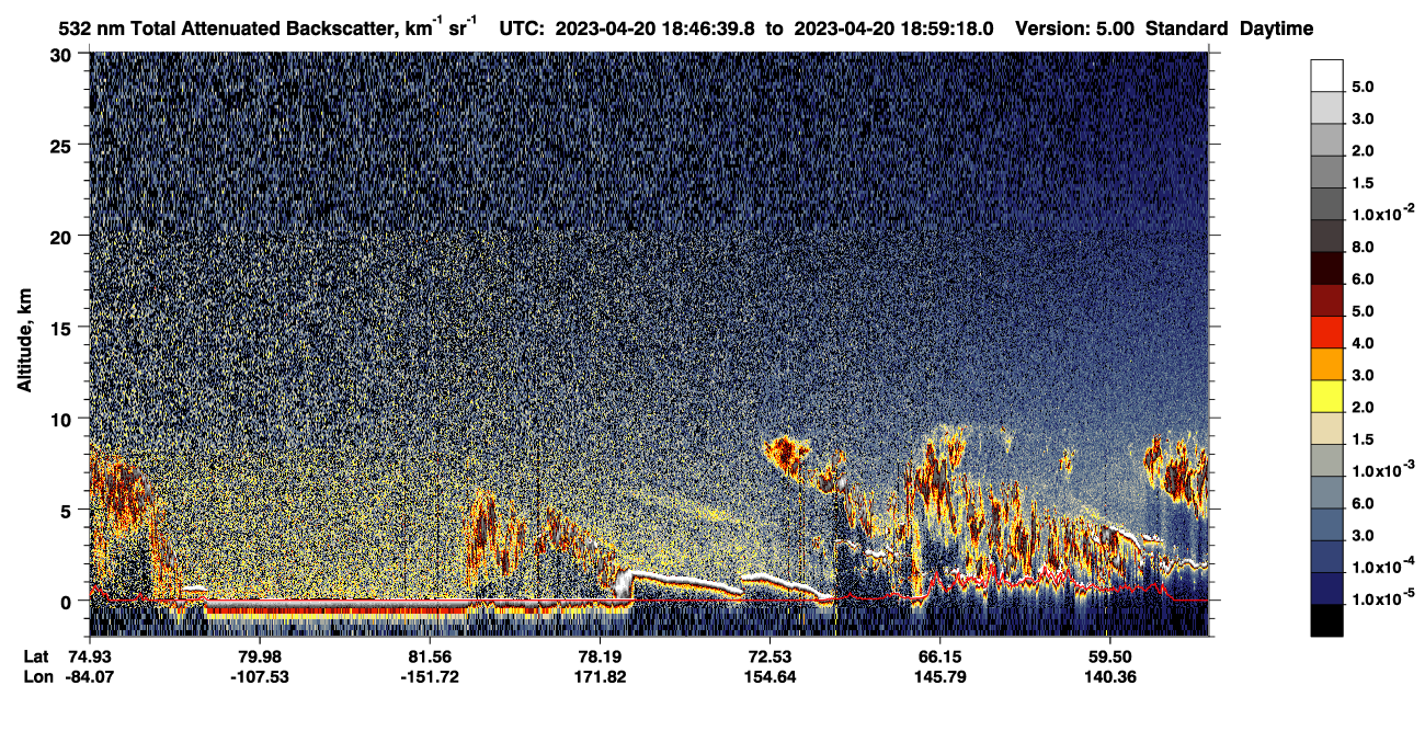 /calipso-imagery/data/BROWSE/production/V5-00/2023-04-20/2023-04-20_18-06-13_V5.00_4_1_CVDcolormap.png image missing