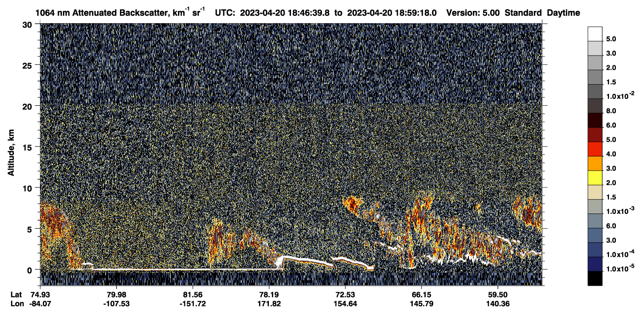 /calipso-imagery/data/BROWSE/production/V5-00/2023-04-20/2023-04-20_18-06-13_V5.00_4_4_CVDcolormap.png image missing