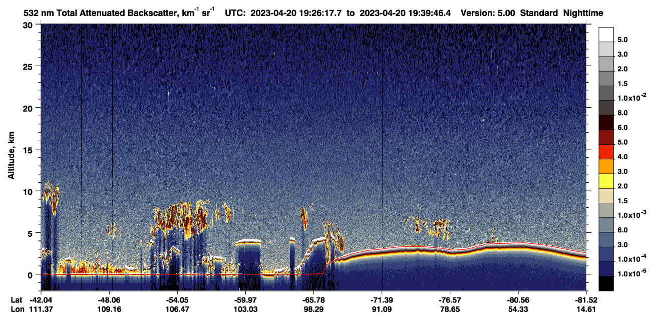 /calipso-imagery/data/BROWSE/production/V5-00/2023-04-20/2023-04-20_18-59-23_V5.00_3_1_CVDcolormap.png image missing