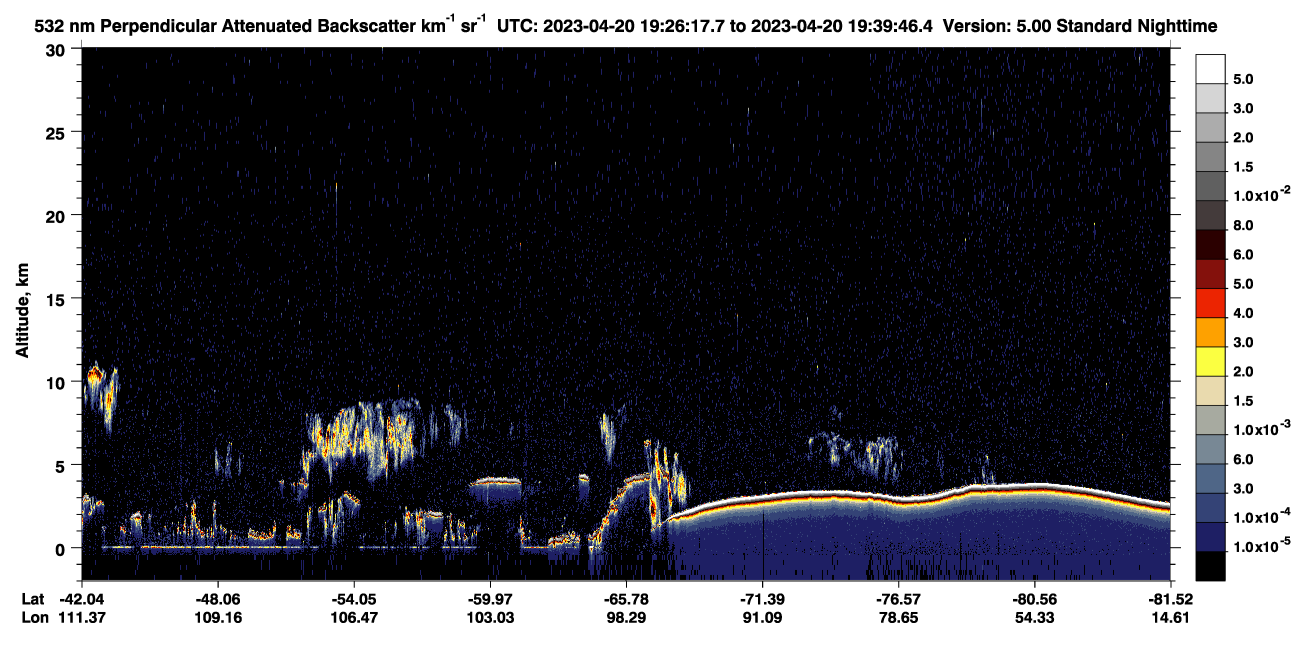 /calipso-imagery/data/BROWSE/production/V5-00/2023-04-20/2023-04-20_18-59-23_V5.00_3_2_CVDcolormap.png image missing