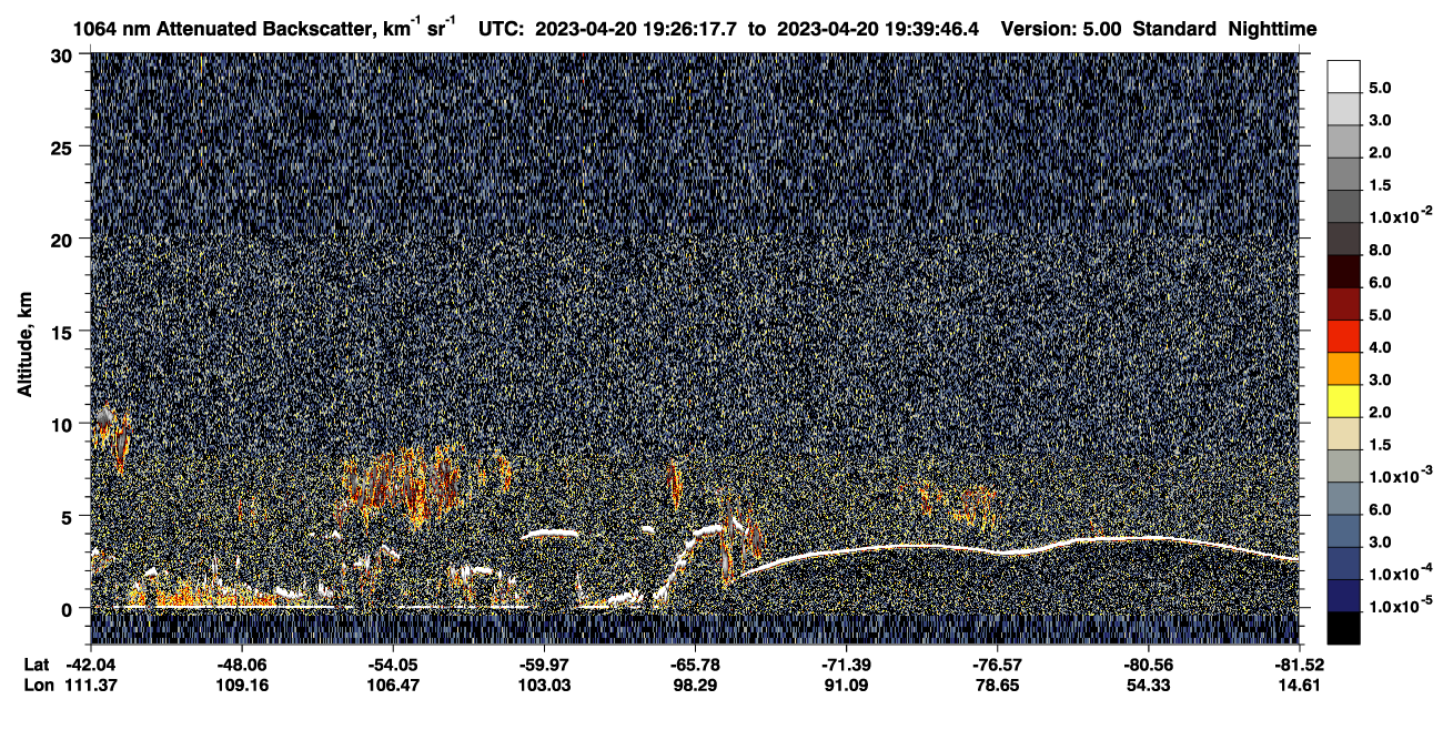 /calipso-imagery/data/BROWSE/production/V5-00/2023-04-20/2023-04-20_18-59-23_V5.00_3_4_CVDcolormap.png image missing