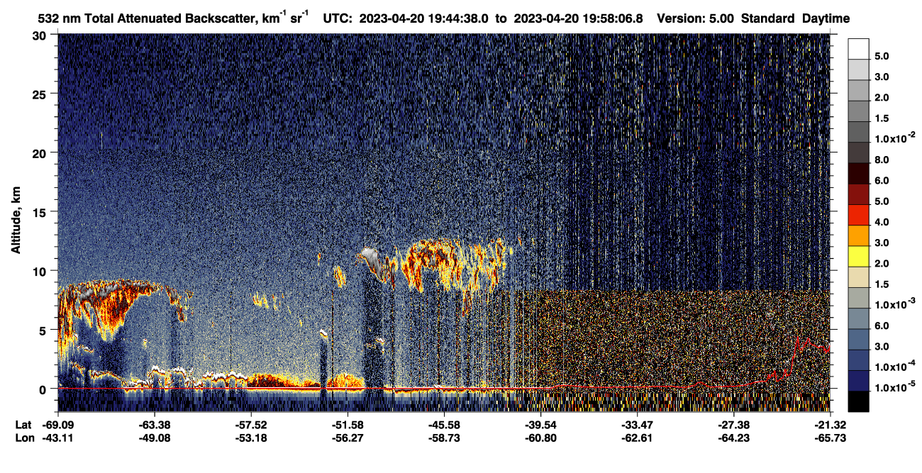 /calipso-imagery/data/BROWSE/production/V5-00/2023-04-20/2023-04-20_19-44-38_V5.00_1_1_CVDcolormap.png image missing