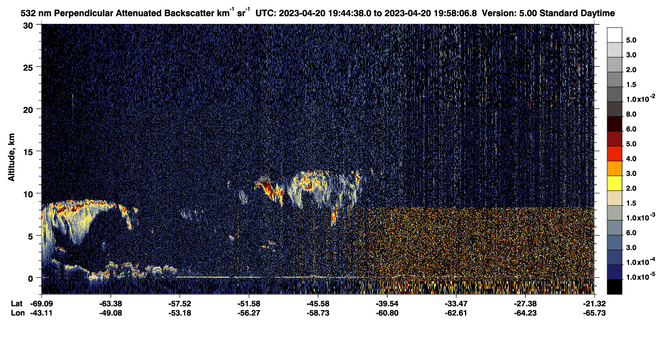 /calipso-imagery/data/BROWSE/production/V5-00/2023-04-20/2023-04-20_19-44-38_V5.00_1_2_CVDcolormap.png image missing