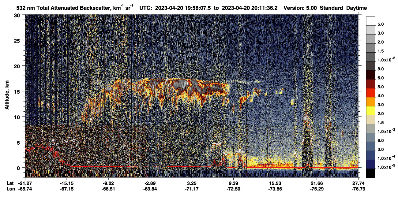 /calipso-imagery/data/BROWSE/production/V5-00/2023-04-20/2023-04-20_19-44-38_V5.00_2_1_CVDcolormap.png image missing
