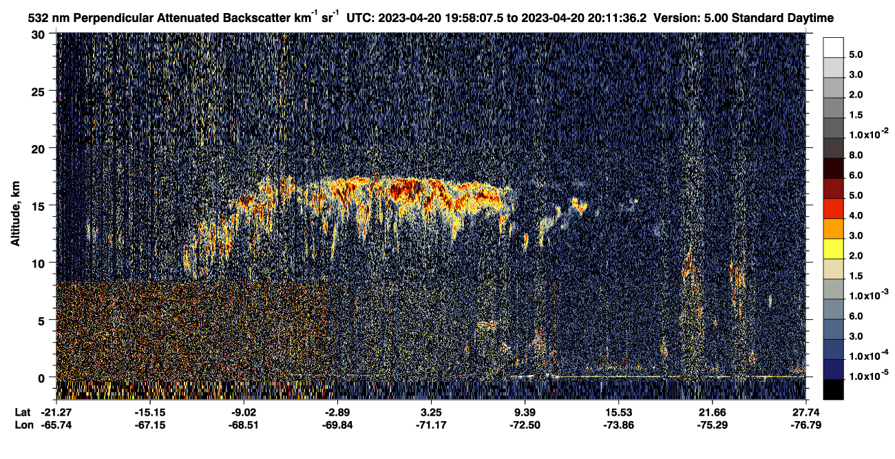 /calipso-imagery/data/BROWSE/production/V5-00/2023-04-20/2023-04-20_19-44-38_V5.00_2_2_CVDcolormap.png image missing