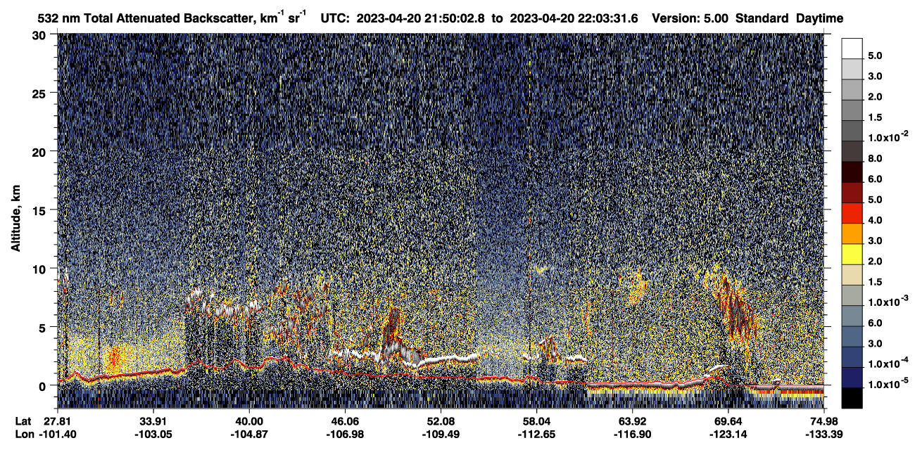 /calipso-imagery/data/BROWSE/production/V5-00/2023-04-20/2023-04-20_21-23-08_V5.00_3_1_CVDcolormap.png image missing