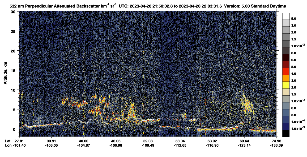 /calipso-imagery/data/BROWSE/production/V5-00/2023-04-20/2023-04-20_21-23-08_V5.00_3_2_CVDcolormap.png image missing