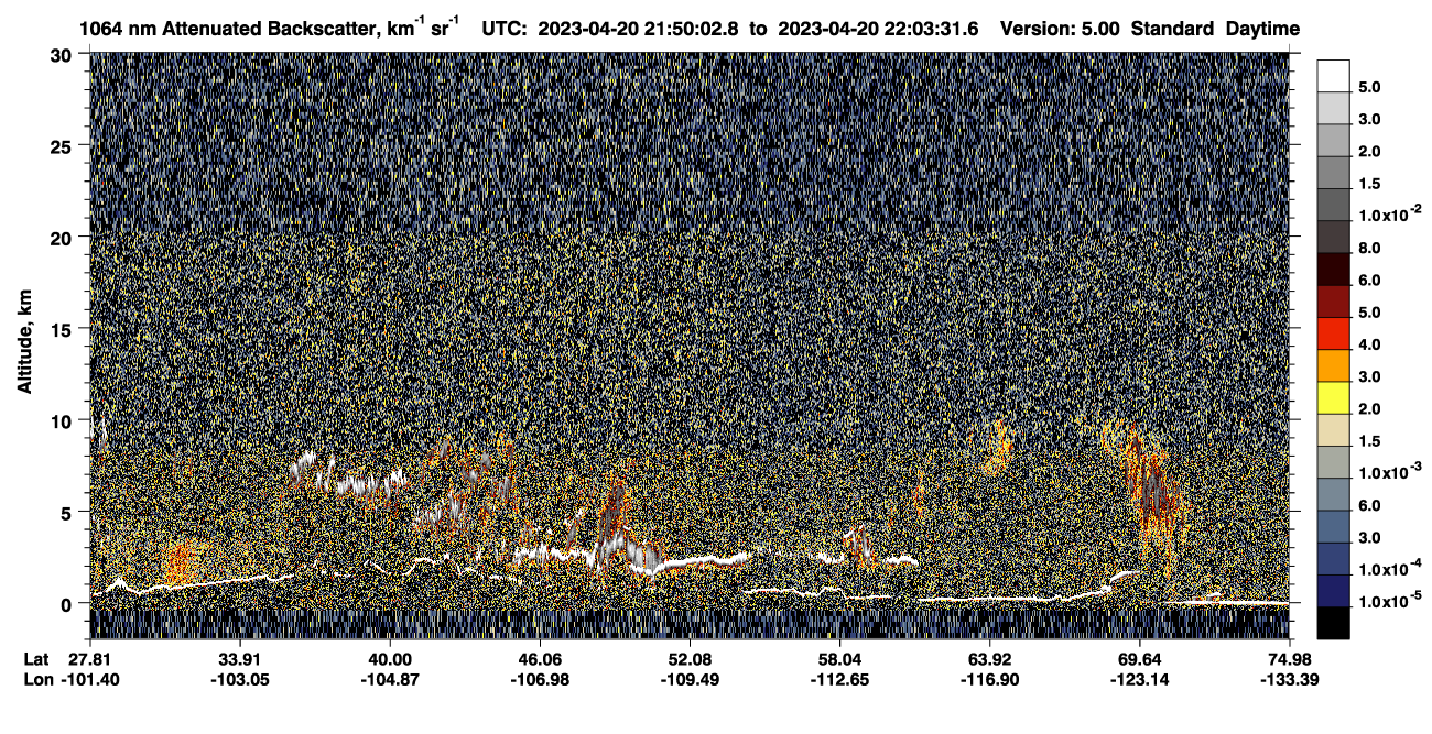 /calipso-imagery/data/BROWSE/production/V5-00/2023-04-20/2023-04-20_21-23-08_V5.00_3_4_CVDcolormap.png image missing