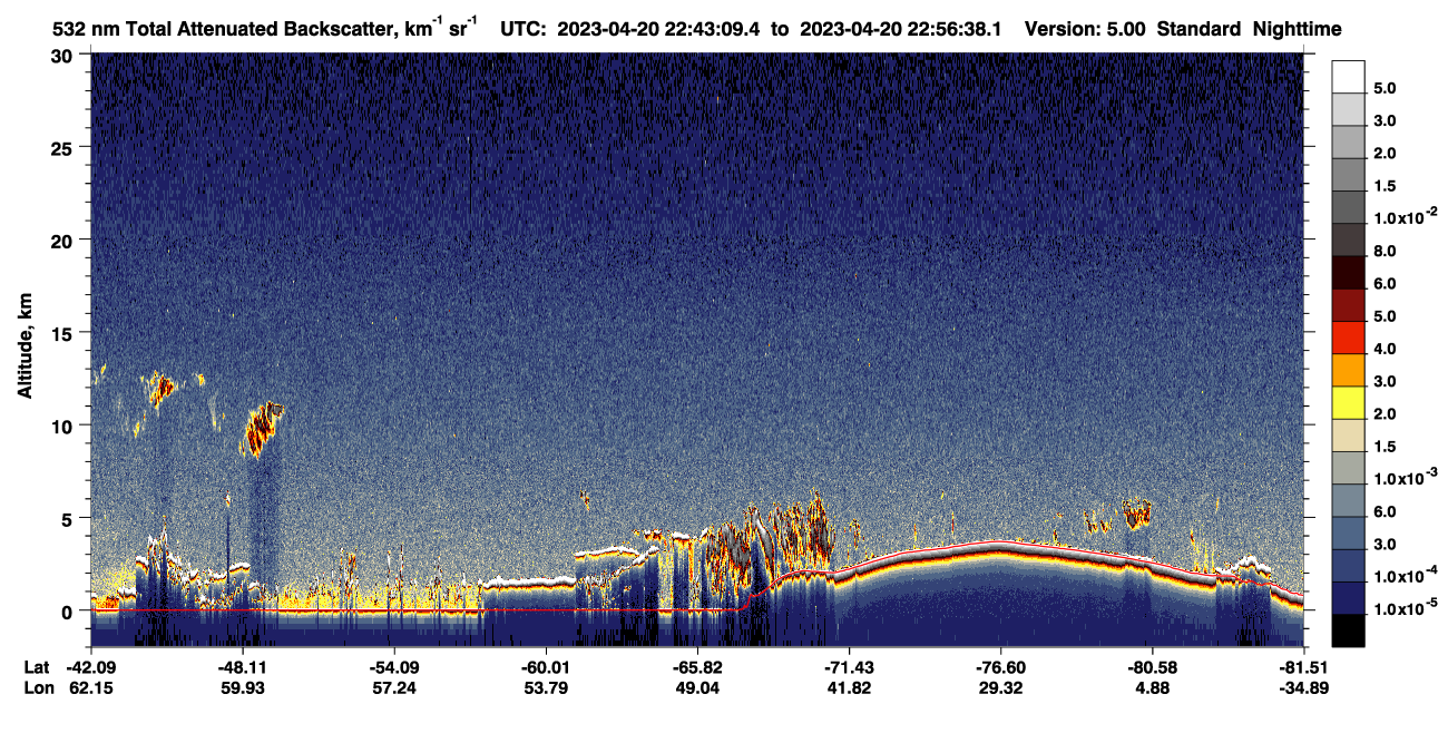 /calipso-imagery/data/BROWSE/production/V5-00/2023-04-20/2023-04-20_22-16-14_V5.00_3_1_CVDcolormap.png image missing