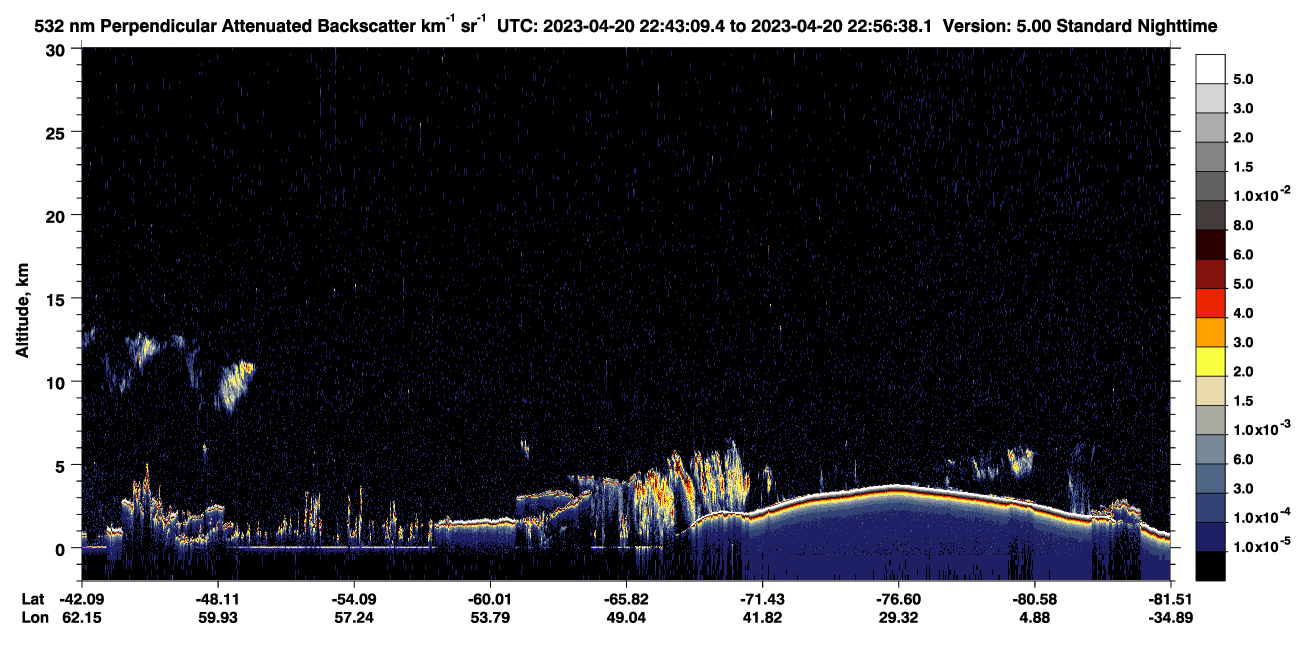 /calipso-imagery/data/BROWSE/production/V5-00/2023-04-20/2023-04-20_22-16-14_V5.00_3_2_CVDcolormap.png image missing