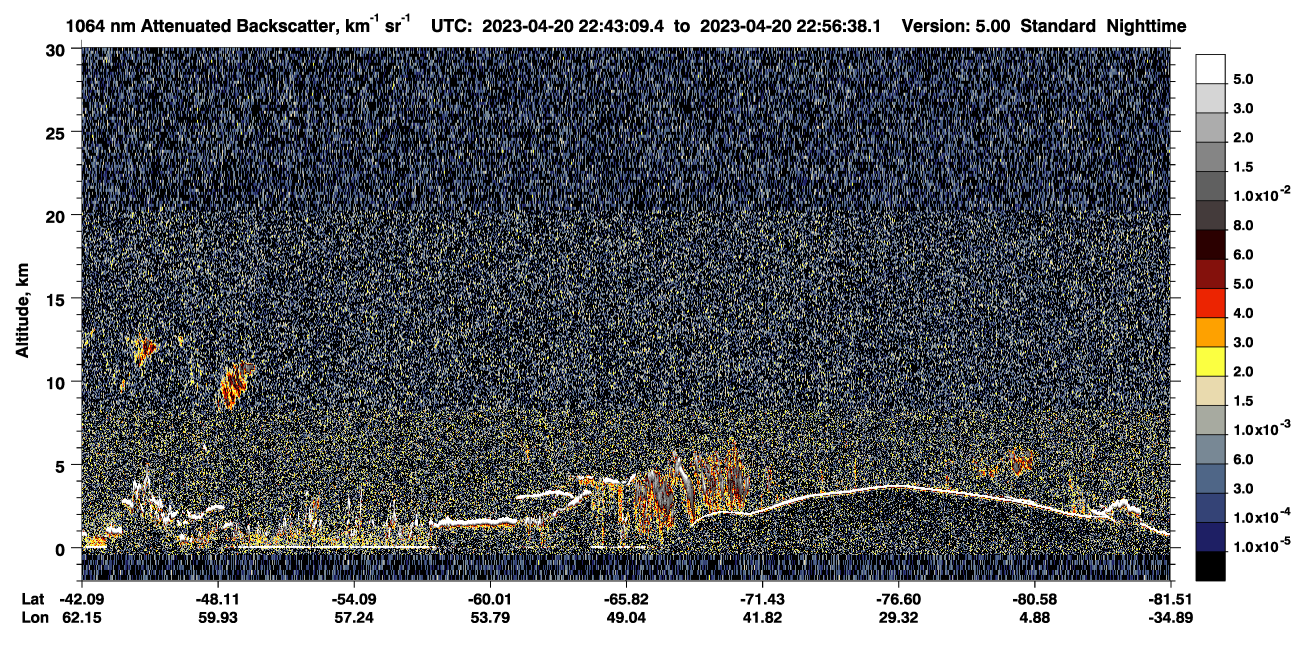 /calipso-imagery/data/BROWSE/production/V5-00/2023-04-20/2023-04-20_22-16-14_V5.00_3_4_CVDcolormap.png image missing