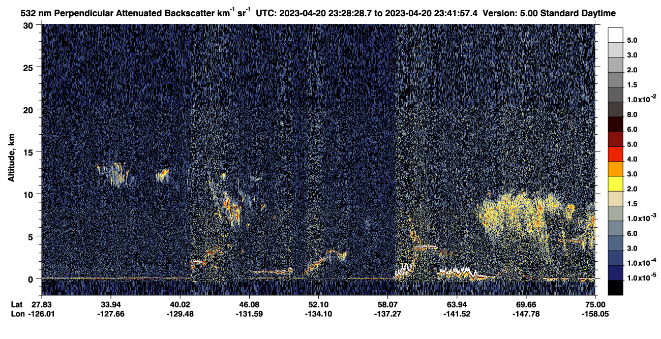 /calipso-imagery/data/BROWSE/production/V5-00/2023-04-20/2023-04-20_23-01-34_V5.00_3_2_CVDcolormap.png image missing