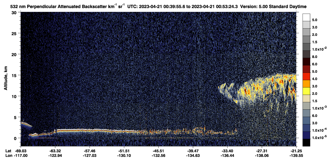 /calipso-imagery/data/BROWSE/production/V5-00/2023-04-21/2023-04-21_00-39-59_V5.00_1_2_CVDcolormap.png image missing