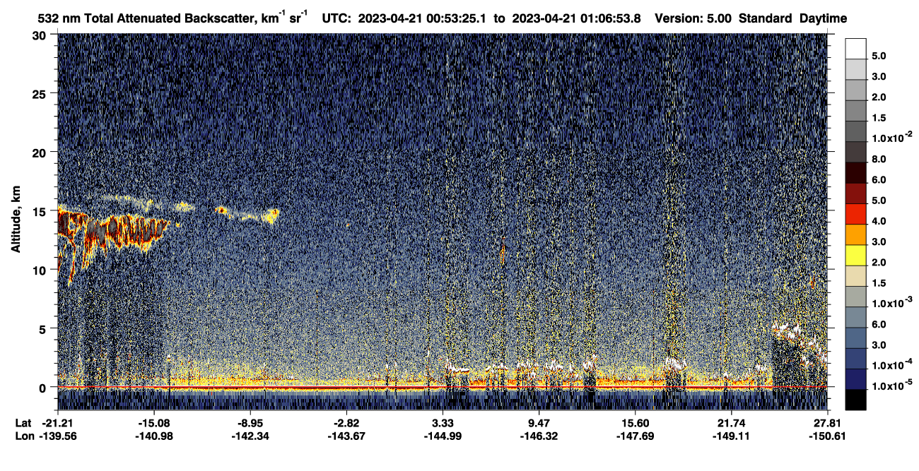 /calipso-imagery/data/BROWSE/production/V5-00/2023-04-21/2023-04-21_00-39-59_V5.00_2_1_CVDcolormap.png image missing