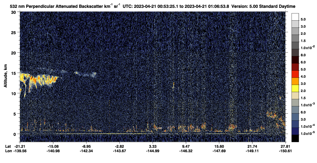 /calipso-imagery/data/BROWSE/production/V5-00/2023-04-21/2023-04-21_00-39-59_V5.00_2_2_CVDcolormap.png image missing