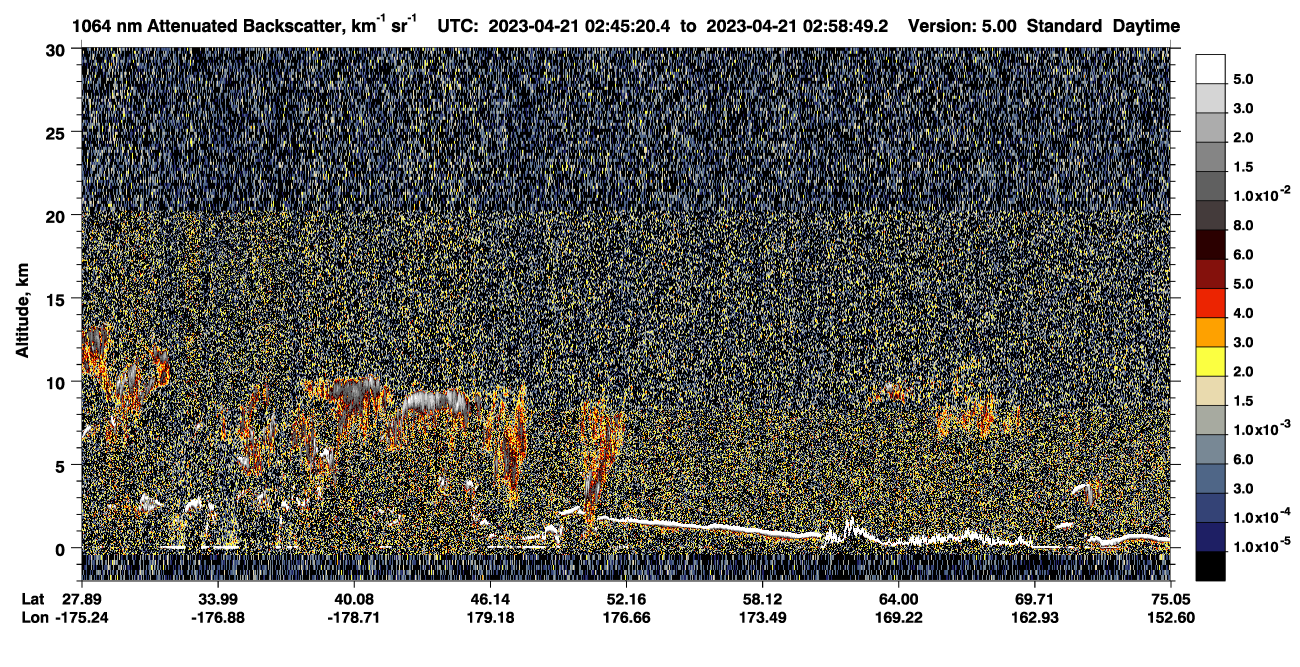 /calipso-imagery/data/BROWSE/production/V5-00/2023-04-21/2023-04-21_02-18-24_V5.00_3_4_CVDcolormap.png image missing