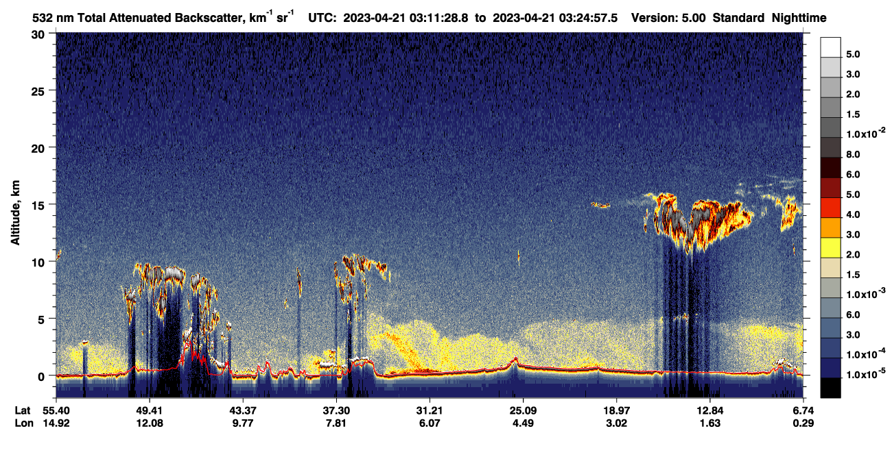 /calipso-imagery/data/BROWSE/production/V5-00/2023-04-21/2023-04-21_03-11-29_V5.00_1_1_CVDcolormap.png image missing
