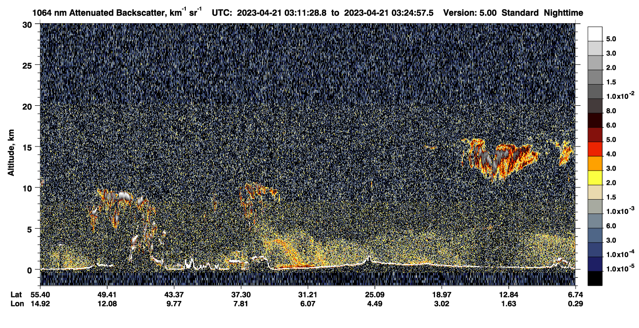 /calipso-imagery/data/BROWSE/production/V5-00/2023-04-21/2023-04-21_03-11-29_V5.00_1_4_CVDcolormap.png image missing