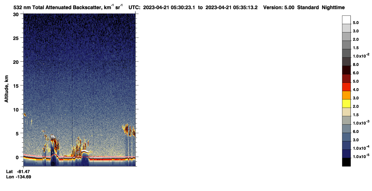 /calipso-imagery/data/BROWSE/production/V5-00/2023-04-21/2023-04-21_04-49-59_V5.00_4_1_CVDcolormap.png image missing