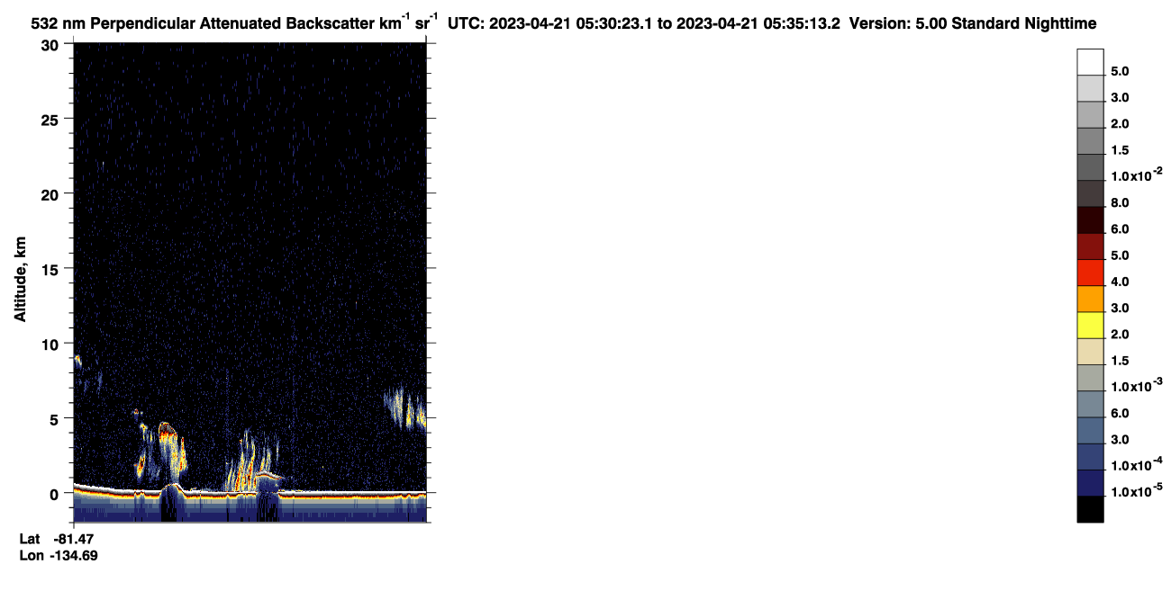 /calipso-imagery/data/BROWSE/production/V5-00/2023-04-21/2023-04-21_04-49-59_V5.00_4_2_CVDcolormap.png image missing
