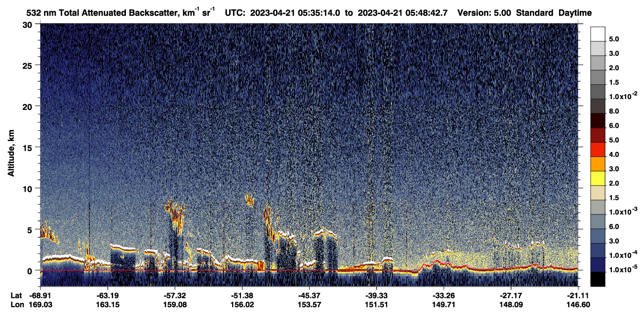 /calipso-imagery/data/BROWSE/production/V5-00/2023-04-21/2023-04-21_05-35-14_V5.00_1_1_CVDcolormap.png image missing