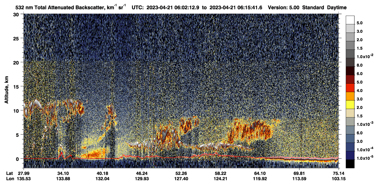 /calipso-imagery/data/BROWSE/production/V5-00/2023-04-21/2023-04-21_05-35-14_V5.00_3_1_CVDcolormap.png image missing