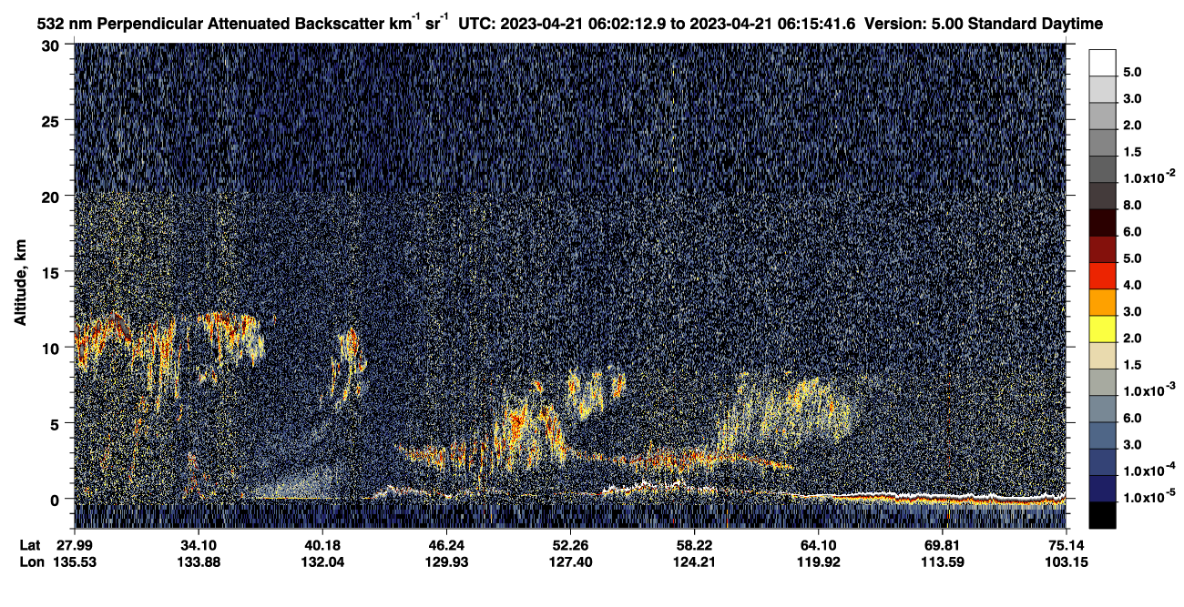 /calipso-imagery/data/BROWSE/production/V5-00/2023-04-21/2023-04-21_05-35-14_V5.00_3_2_CVDcolormap.png image missing
