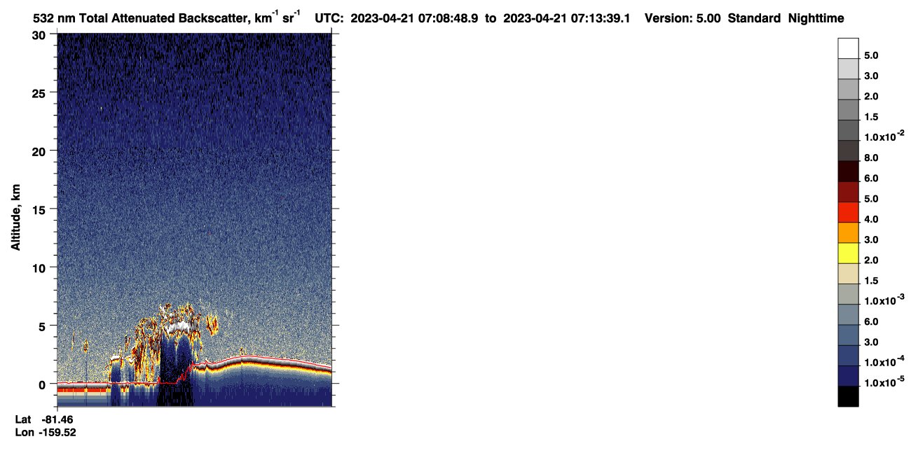 /calipso-imagery/data/BROWSE/production/V5-00/2023-04-21/2023-04-21_06-28-25_V5.00_4_1_CVDcolormap.png image missing