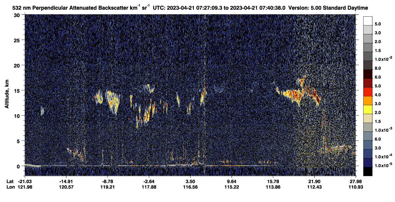 /calipso-imagery/data/BROWSE/production/V5-00/2023-04-21/2023-04-21_07-13-45_V5.00_2_2_CVDcolormap.png image missing
