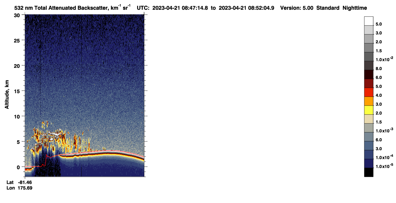 /calipso-imagery/data/BROWSE/production/V5-00/2023-04-21/2023-04-21_08-06-50_V5.00_4_1_CVDcolormap.png image missing