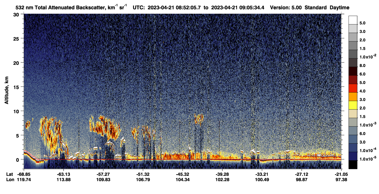 /calipso-imagery/data/BROWSE/production/V5-00/2023-04-21/2023-04-21_08-52-10_V5.00_1_1_CVDcolormap.png image missing