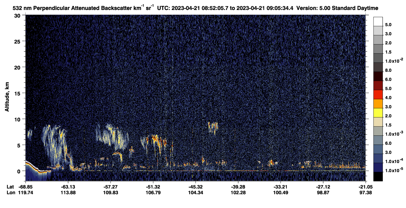 /calipso-imagery/data/BROWSE/production/V5-00/2023-04-21/2023-04-21_08-52-10_V5.00_1_2_CVDcolormap.png image missing