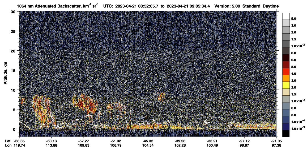 /calipso-imagery/data/BROWSE/production/V5-00/2023-04-21/2023-04-21_08-52-10_V5.00_1_4_CVDcolormap.png image missing
