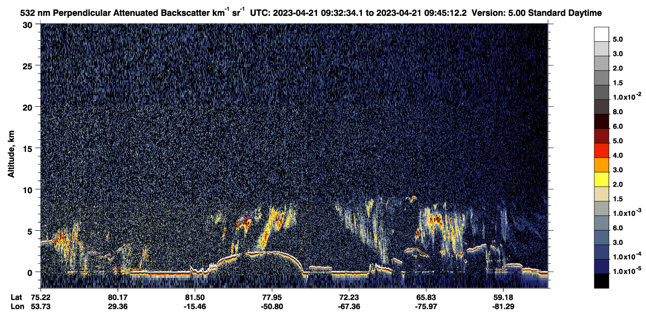 /calipso-imagery/data/BROWSE/production/V5-00/2023-04-21/2023-04-21_08-52-10_V5.00_4_2_CVDcolormap.png image missing