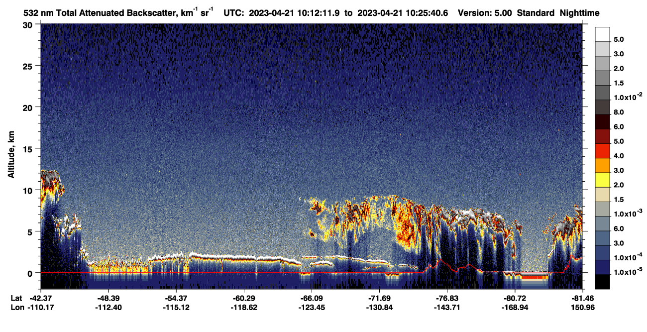 /calipso-imagery/data/BROWSE/production/V5-00/2023-04-21/2023-04-21_09-45-15_V5.00_3_1_CVDcolormap.png image missing