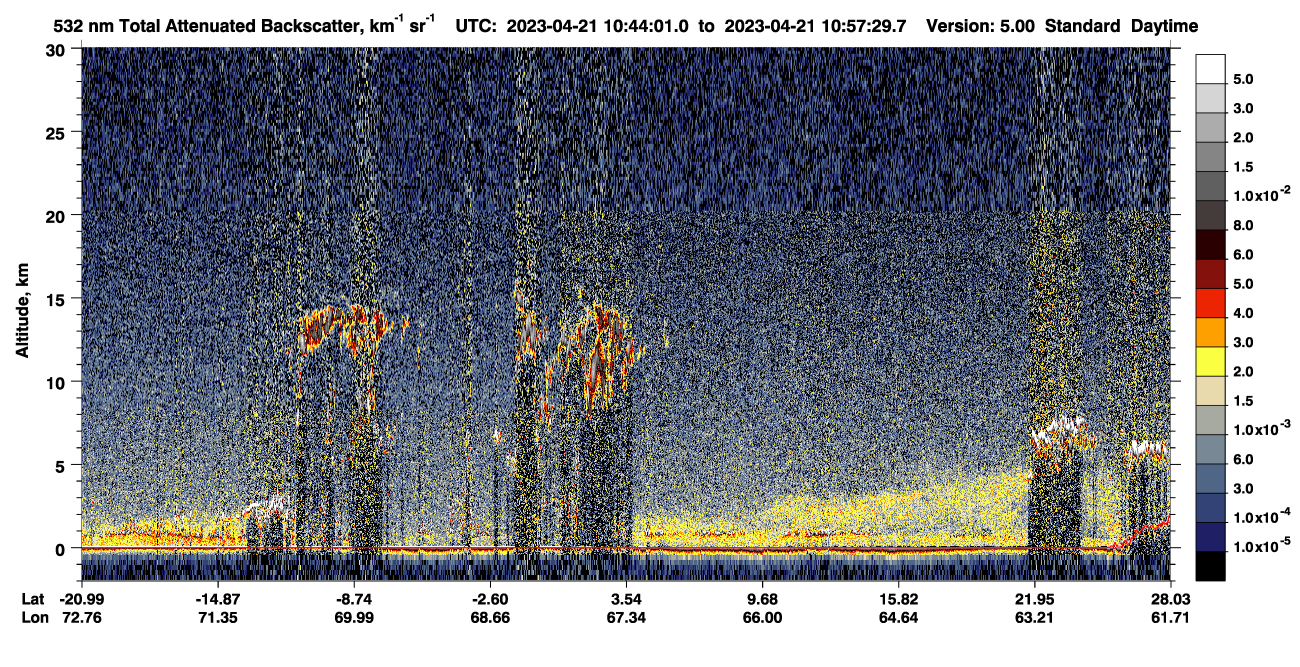 /calipso-imagery/data/BROWSE/production/V5-00/2023-04-21/2023-04-21_10-30-35_V5.00_2_1_CVDcolormap.png image missing