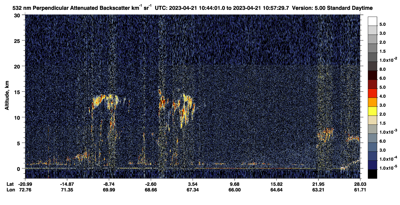 /calipso-imagery/data/BROWSE/production/V5-00/2023-04-21/2023-04-21_10-30-35_V5.00_2_2_CVDcolormap.png image missing