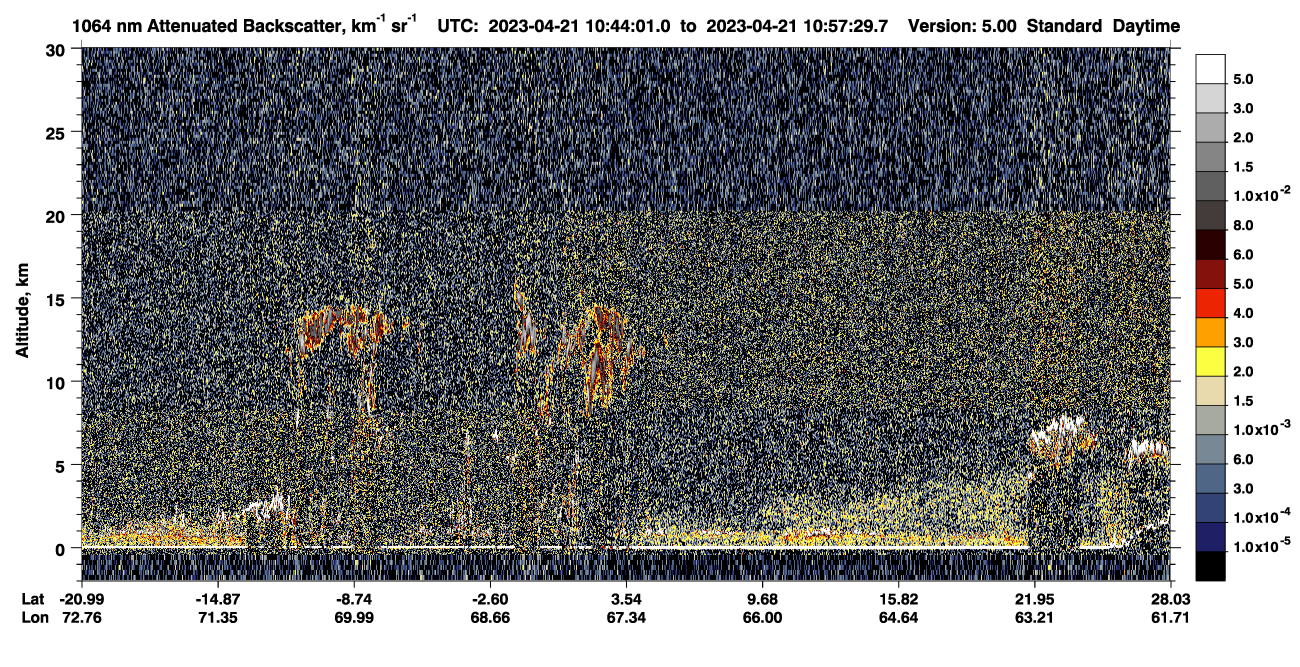 /calipso-imagery/data/BROWSE/production/V5-00/2023-04-21/2023-04-21_10-30-35_V5.00_2_4_CVDcolormap.png image missing