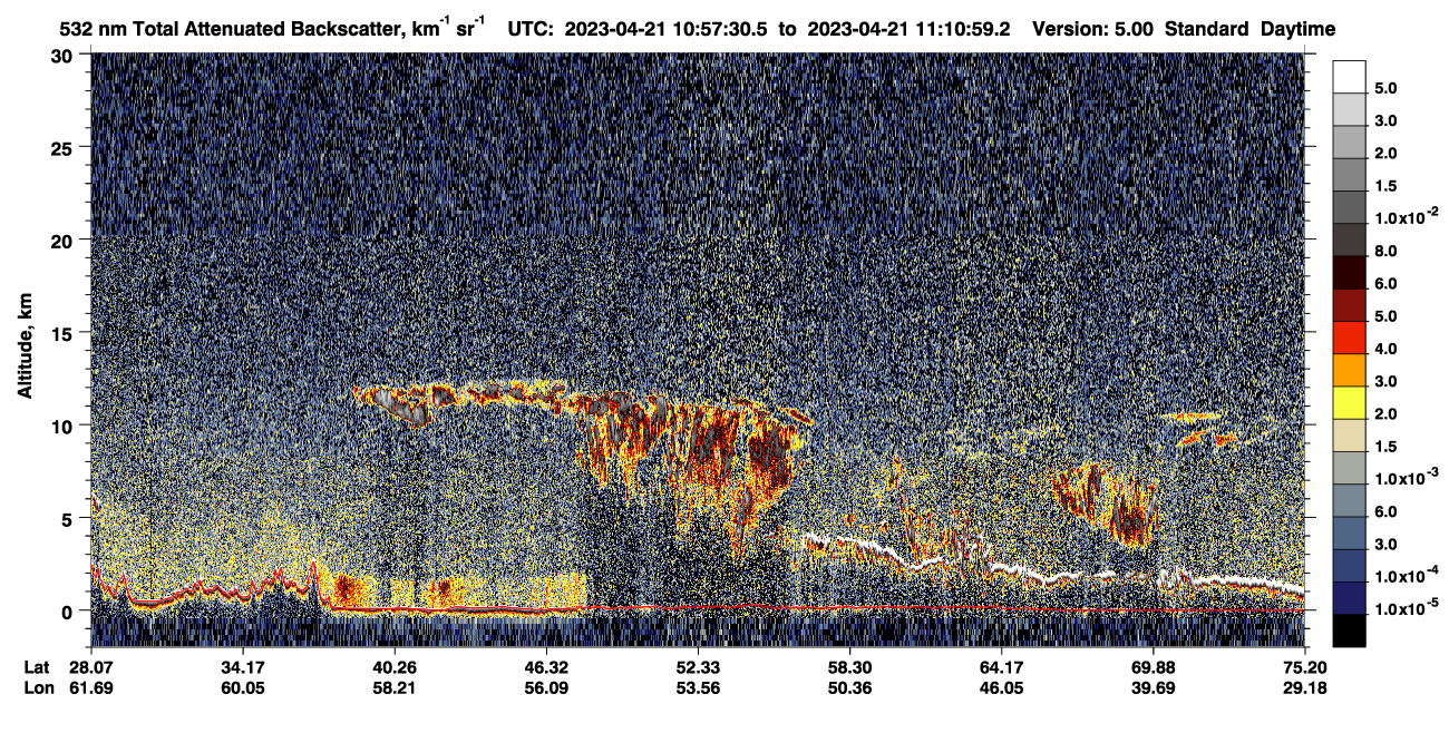 /calipso-imagery/data/BROWSE/production/V5-00/2023-04-21/2023-04-21_10-30-35_V5.00_3_1_CVDcolormap.png image missing