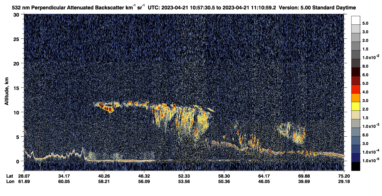 /calipso-imagery/data/BROWSE/production/V5-00/2023-04-21/2023-04-21_10-30-35_V5.00_3_2_CVDcolormap.png image missing