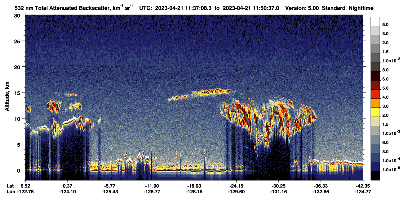 /calipso-imagery/data/BROWSE/production/V5-00/2023-04-21/2023-04-21_11-23-40_V5.00_2_1_CVDcolormap.png image missing